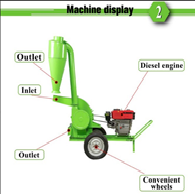 Hammer Mill (with diesel)